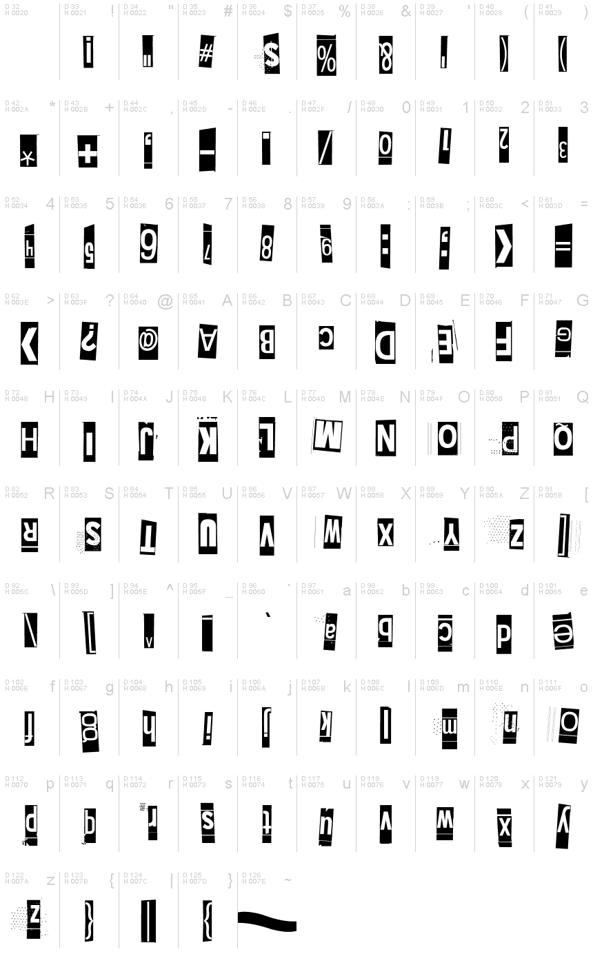 Basis-Lateinisch - Zeichentabelle