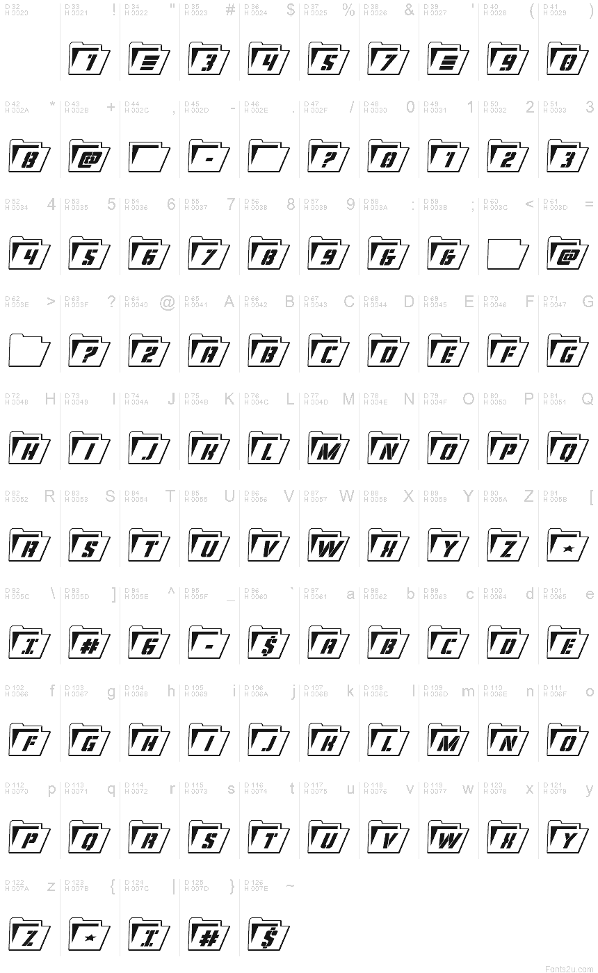 Basic Latin - charmap