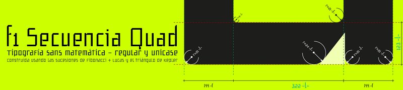 f1 Secuencia Quad ffp Carattere
