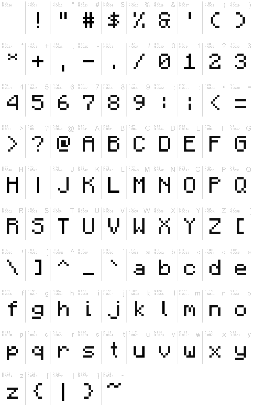 Minecraft Font  Free Fonts Vault
