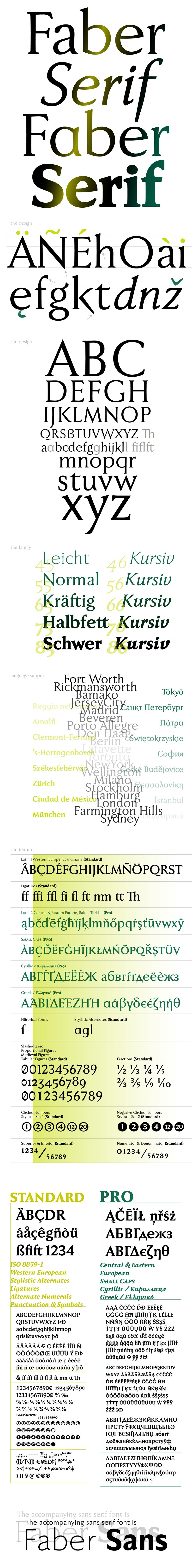 Faber Serif Carattere