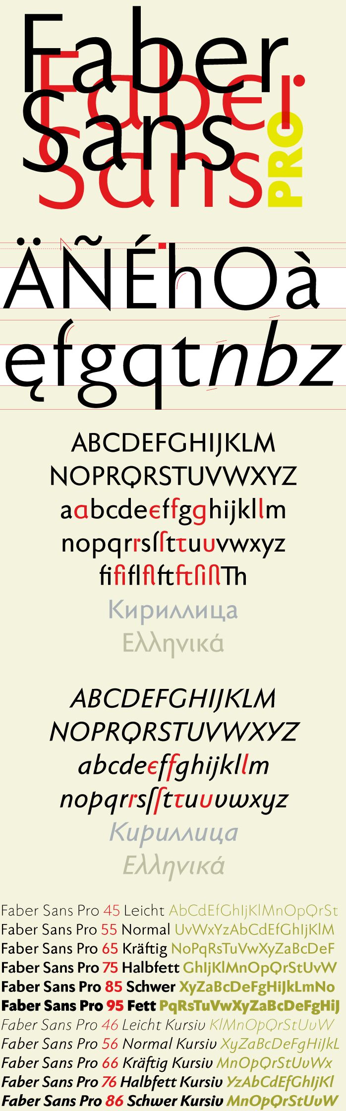 Faber Sans Pro Carattere