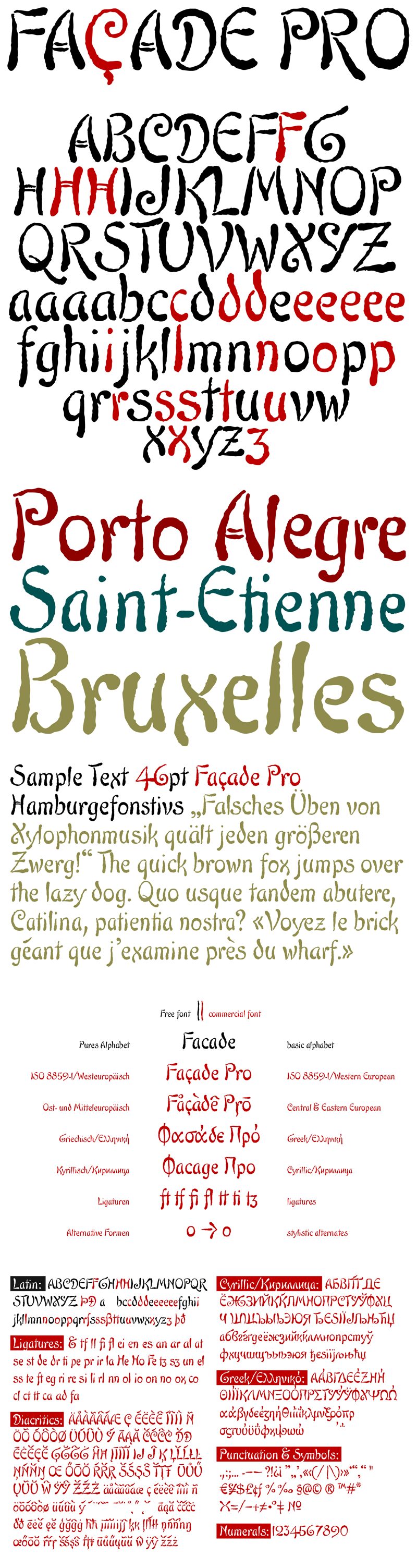 Facade Pro Шрифт