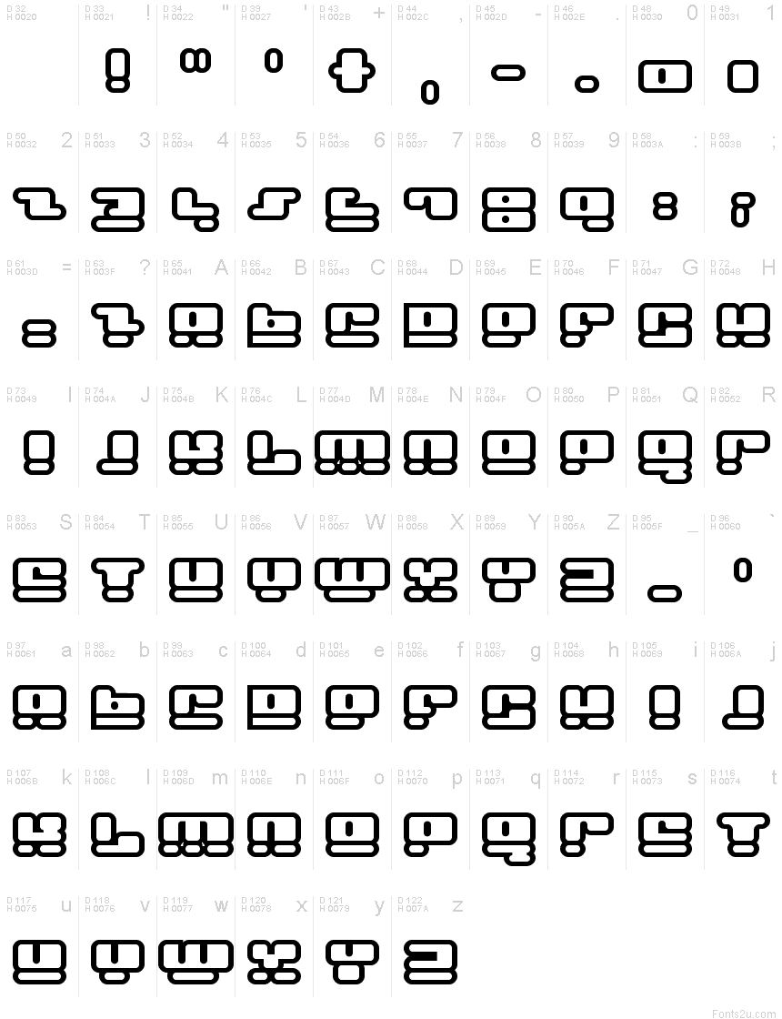 基本拉丁字母 - 字符地图