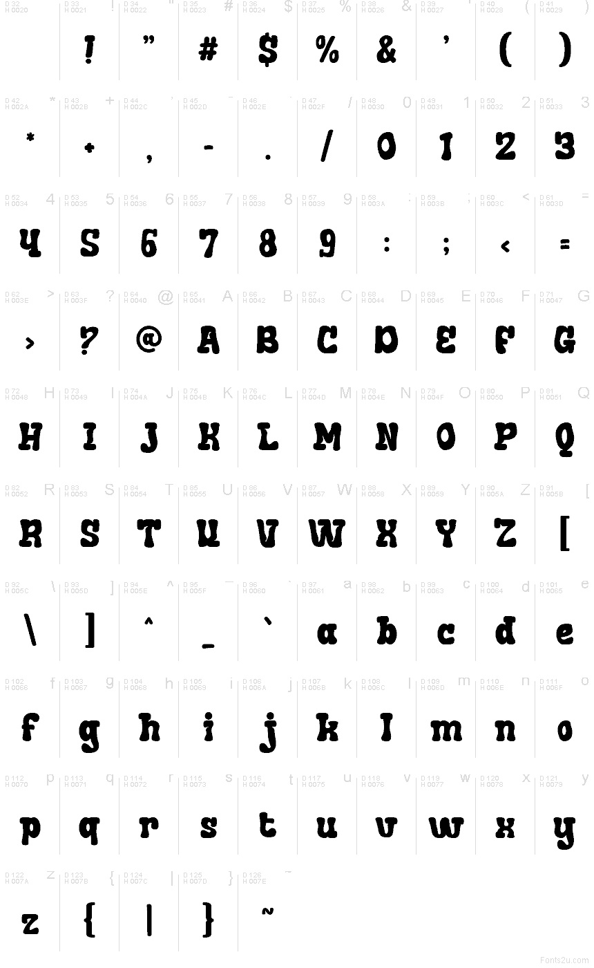 Základní latinka - Tabulka znaků