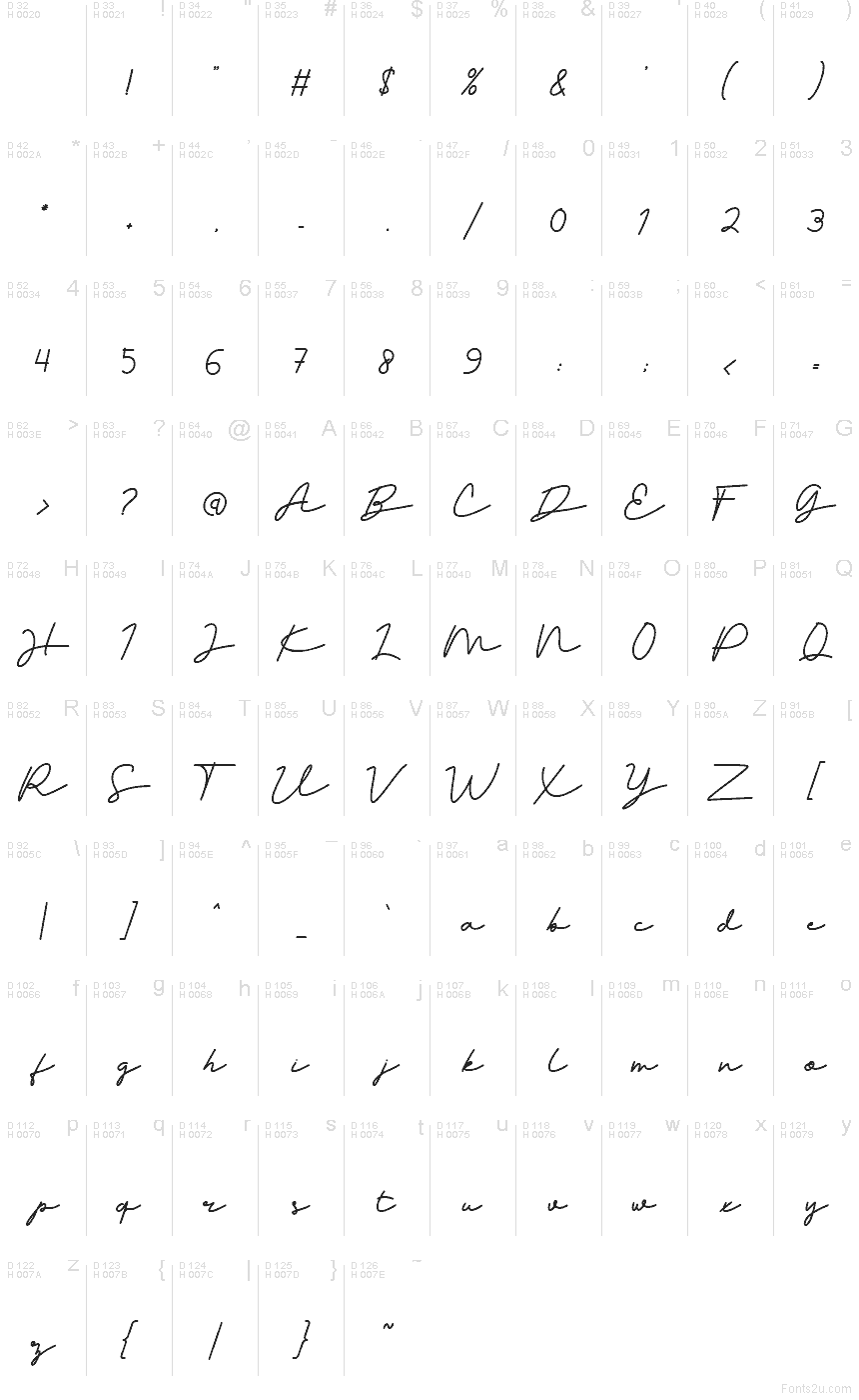 Базова латиниця - Таблиця символів