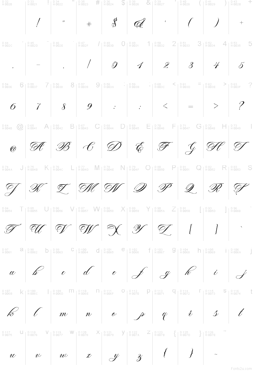 Basis-Lateinisch - Zeichentabelle