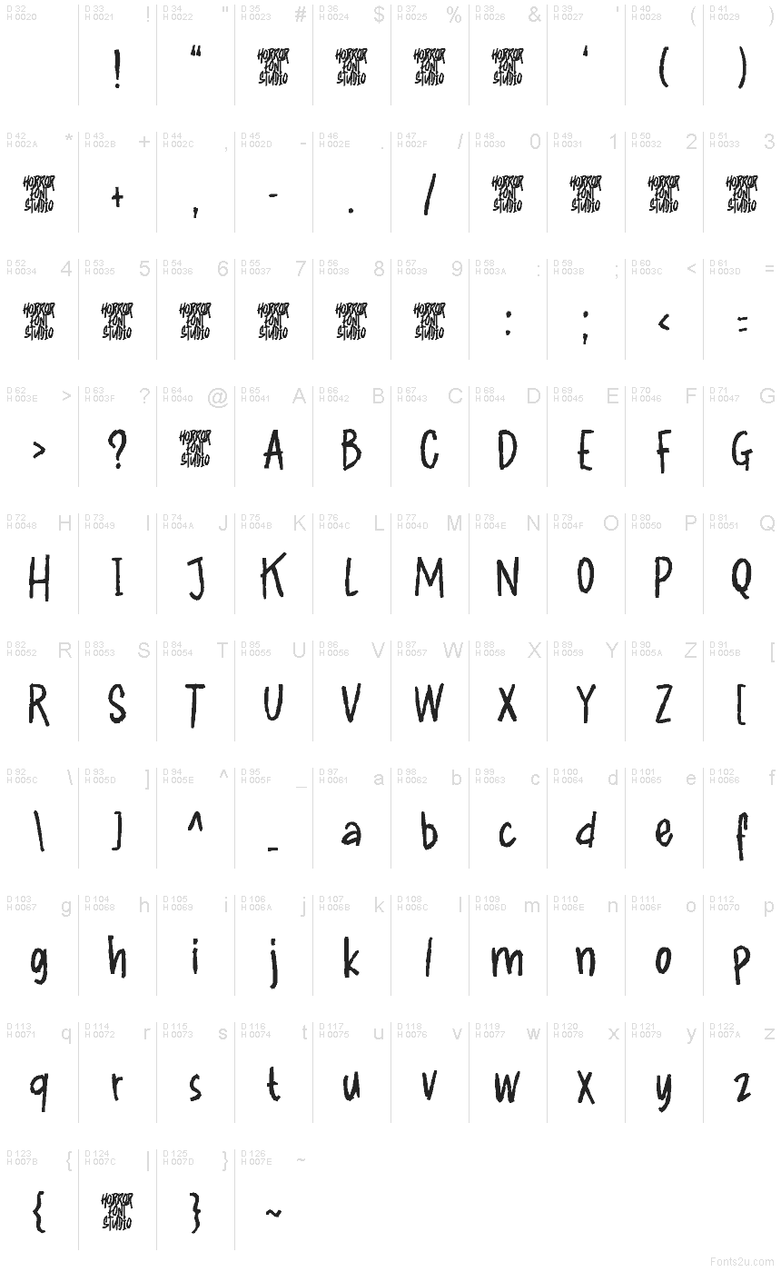基本ラテン文字 - 文字マップ