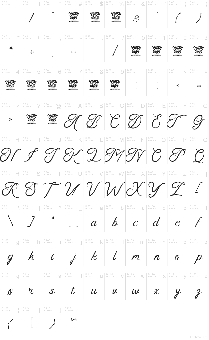 Basic Latin - charmap