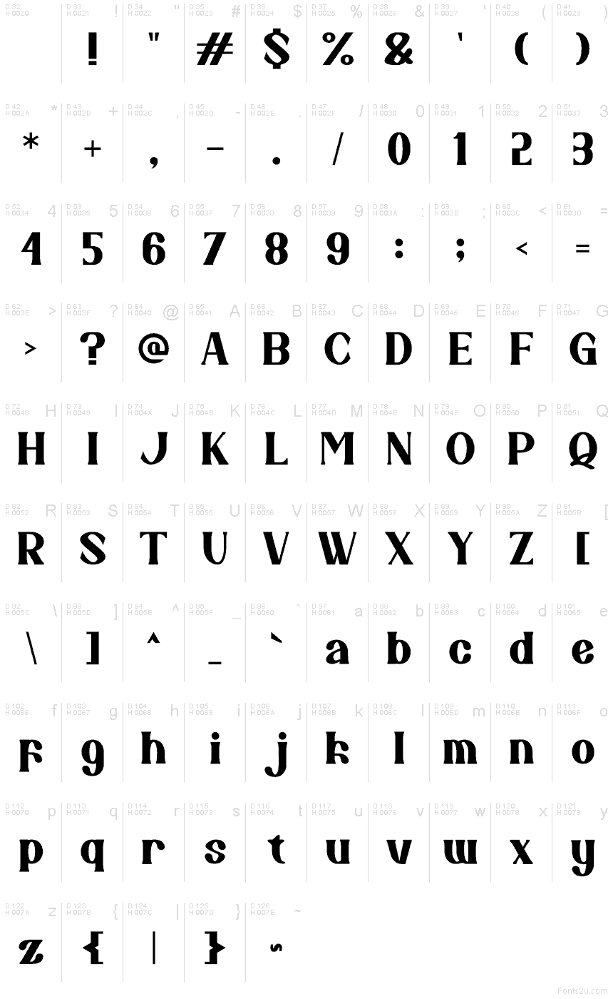 Базовая латиница - Таблица символов