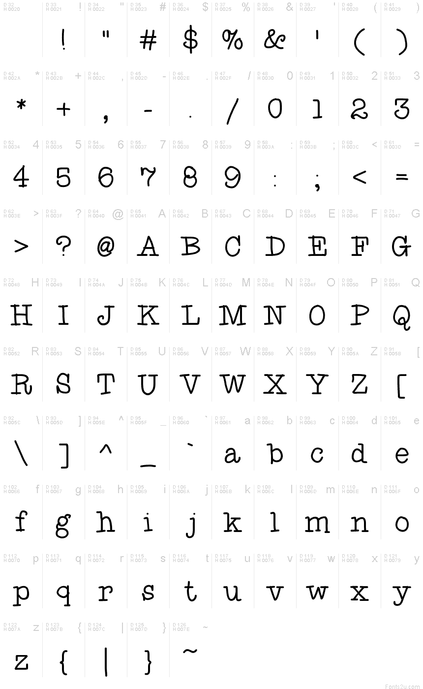 基本拉丁字母 - 字符地图