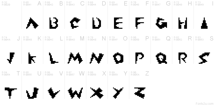 Latin de base - Table de caractères
