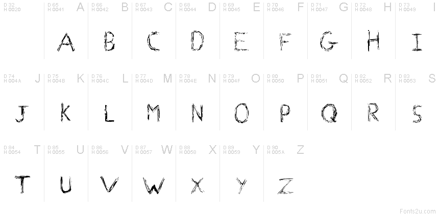 基本拉丁字母 - 字符地图