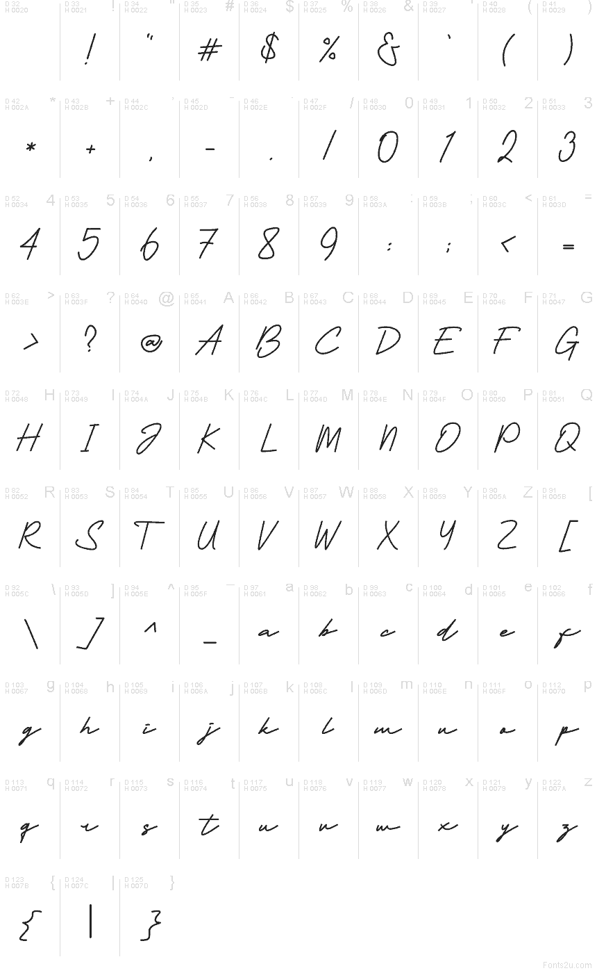 Základná latinka - Znaková sada