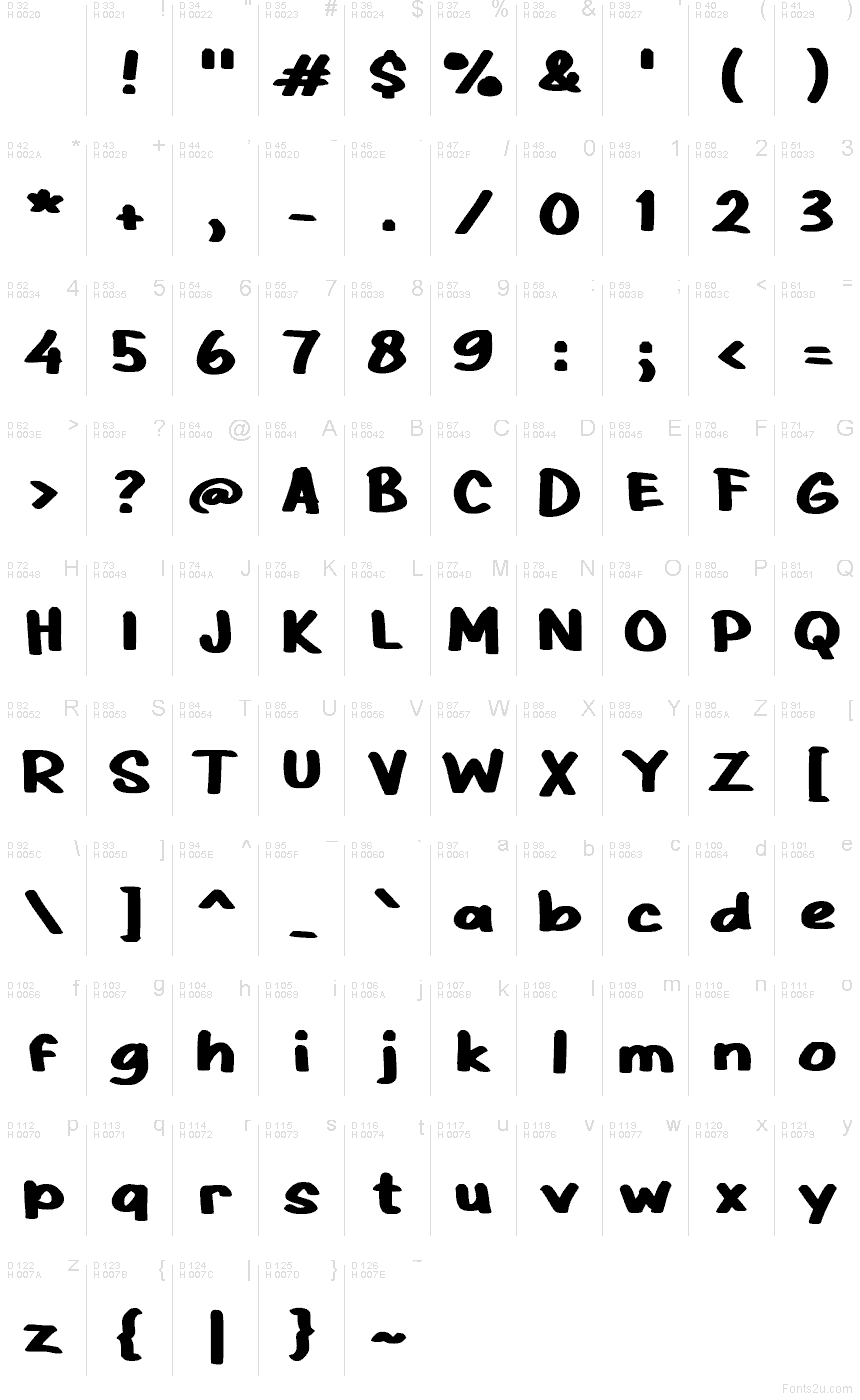 Базовая латиница - Таблица символов