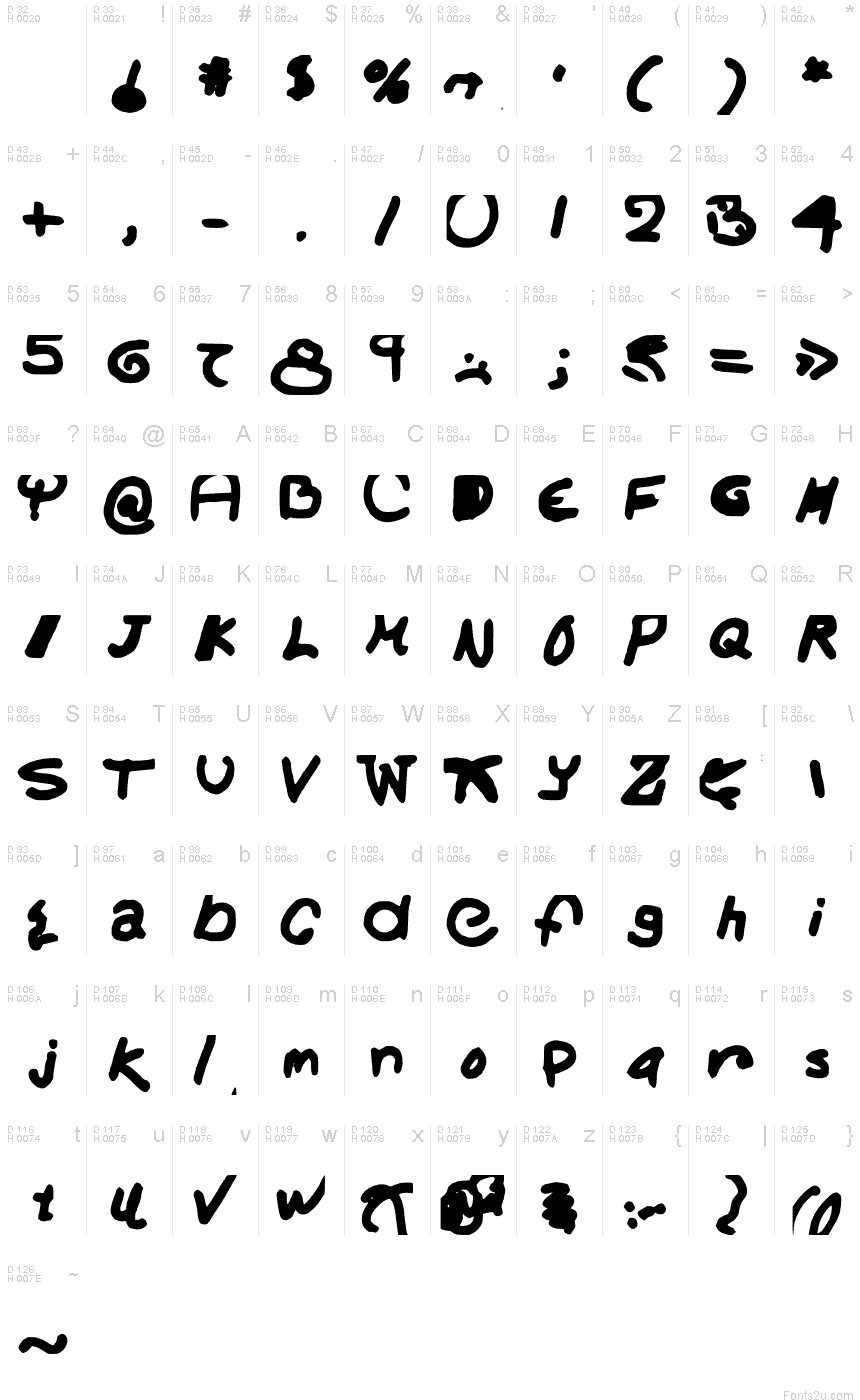 Basic Latin - charmap