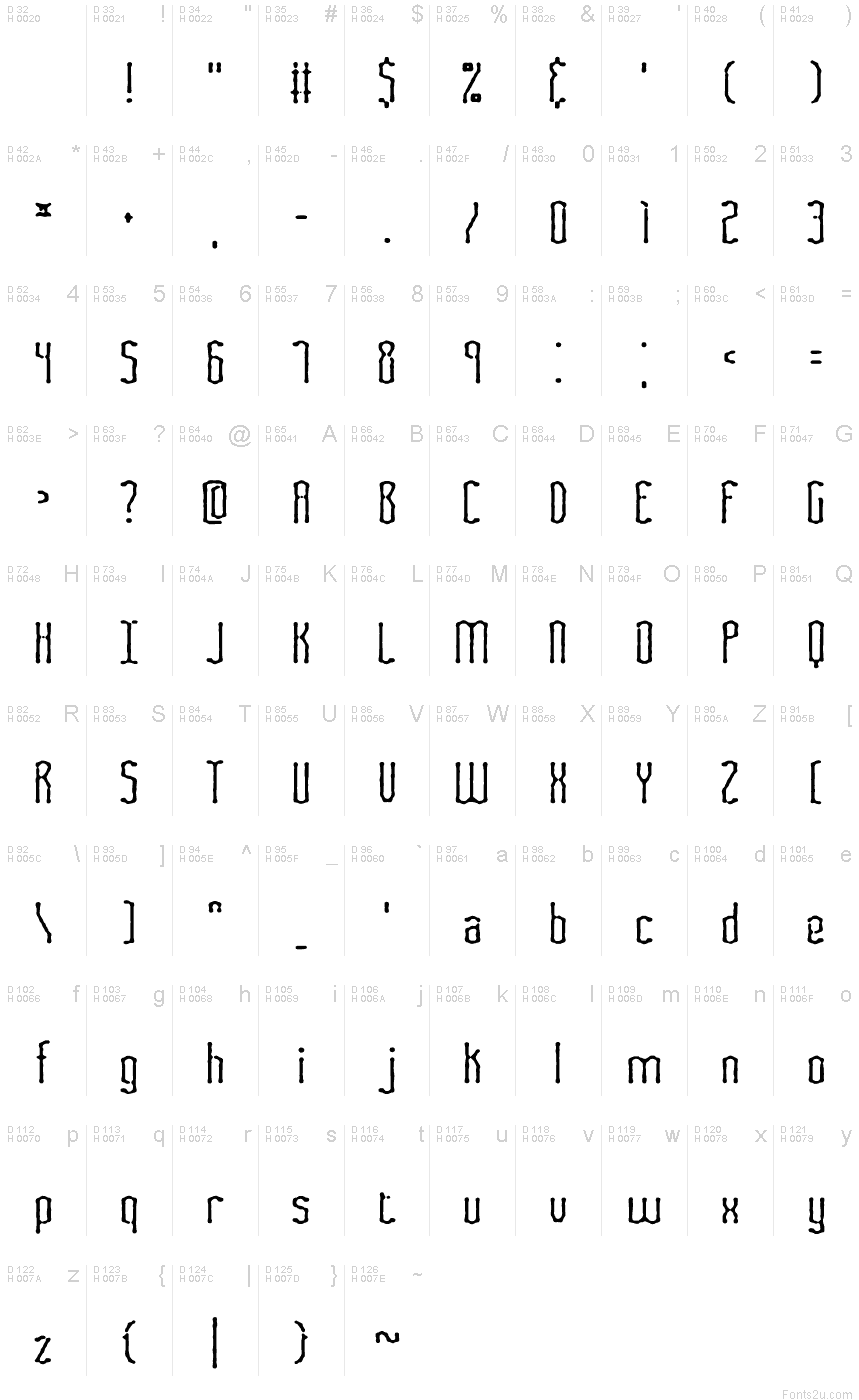 Basic Latin - charmap