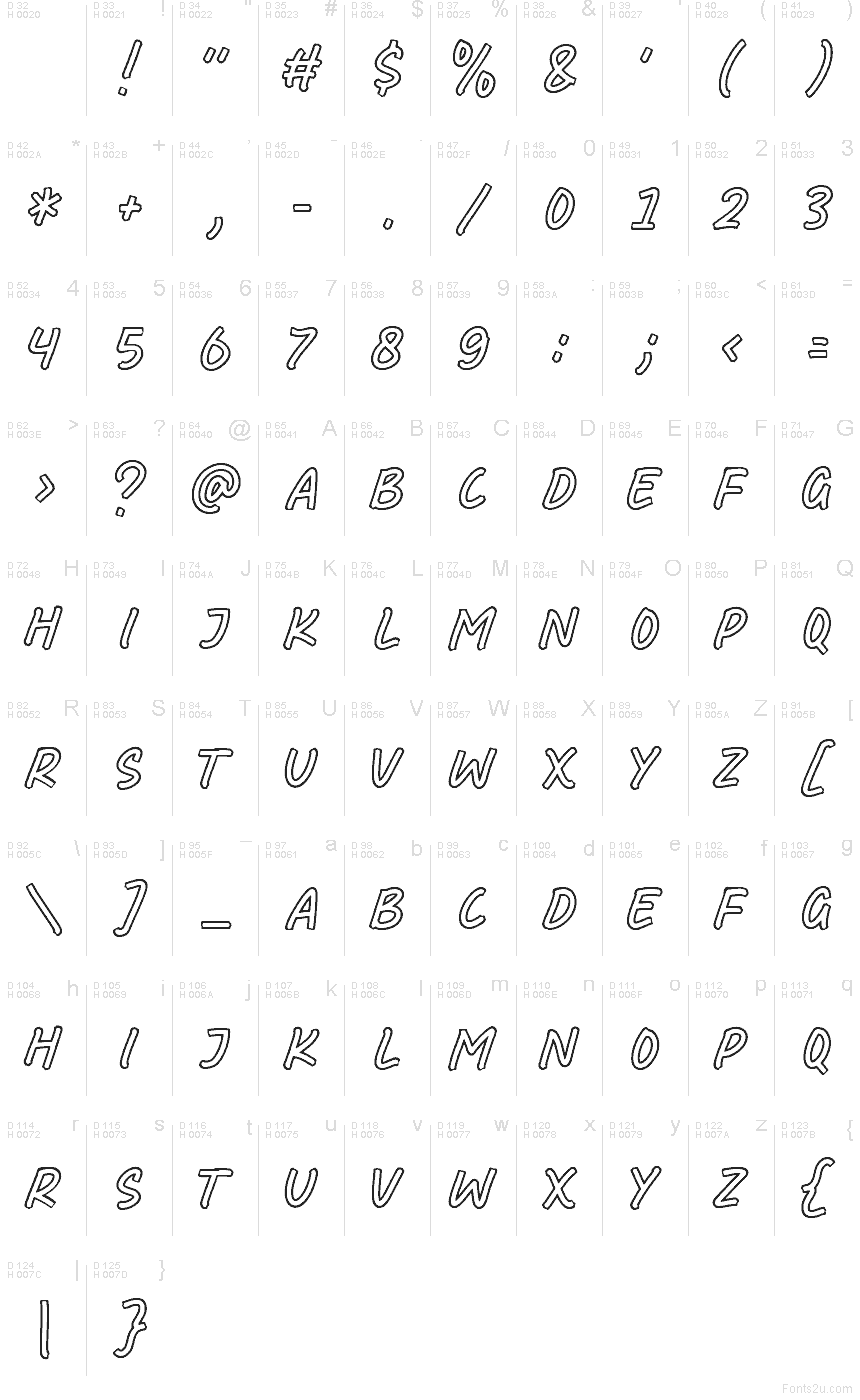 Basic Latin - charmap