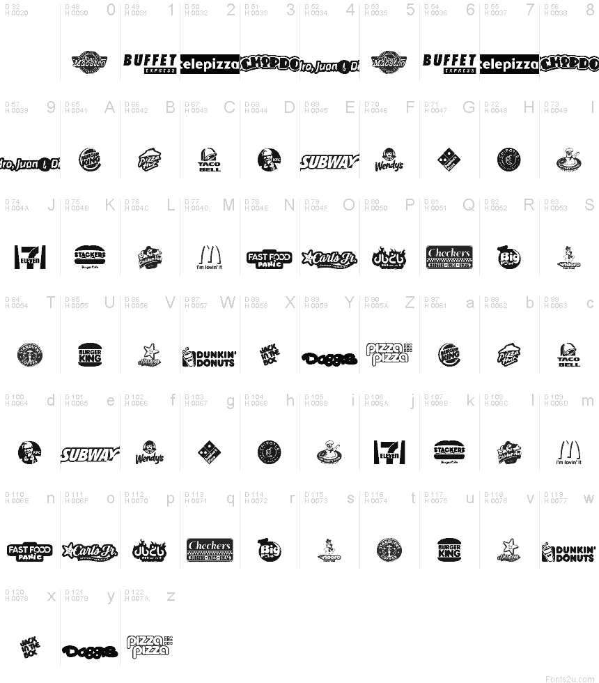 Fast Food Logo Mockup – GraphicsFamily