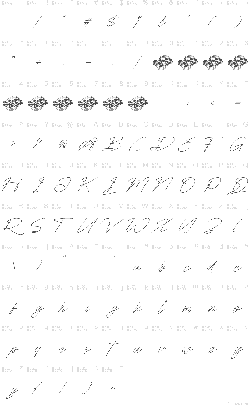 Základná latinka - Znaková sada