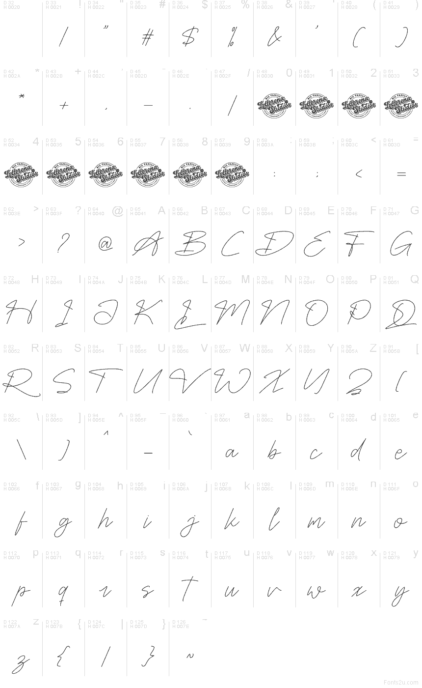 Latim básico - Mapa de caracteres