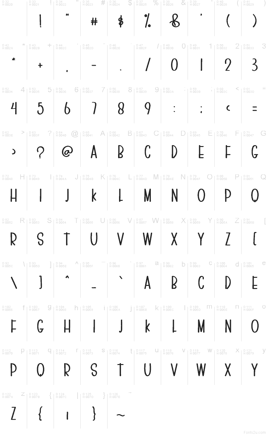 Basic Latin - charmap