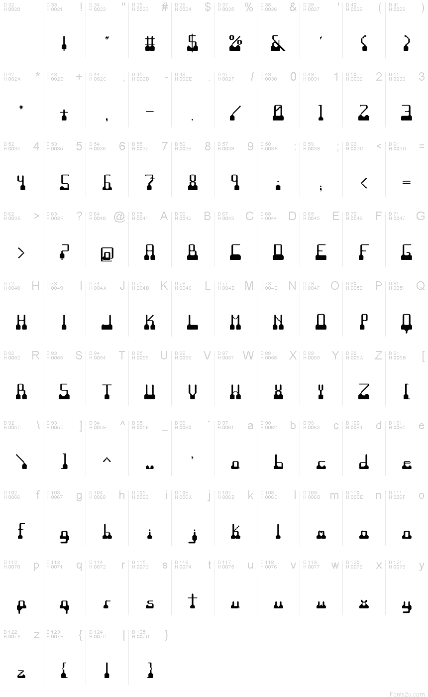 Latin de base - Table de caractères