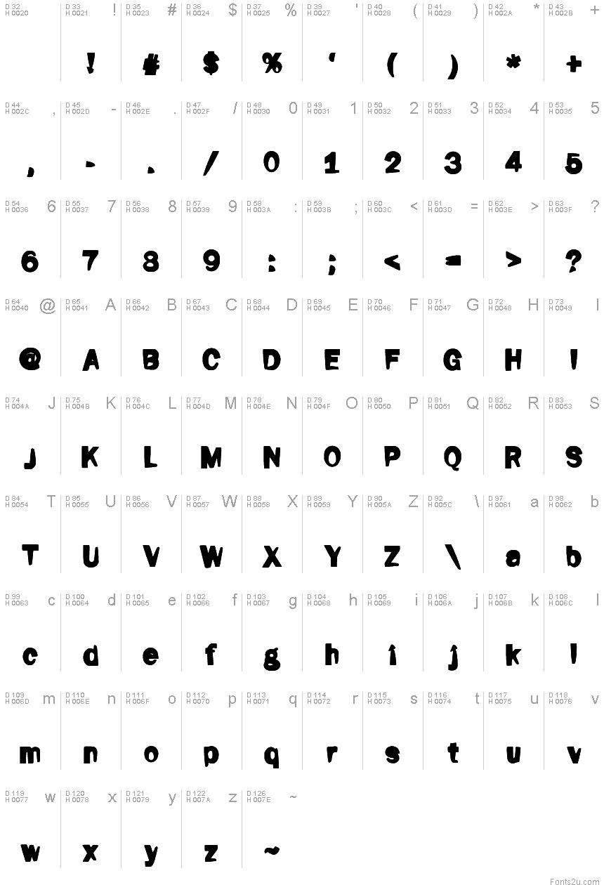 Basic Latin - charmap