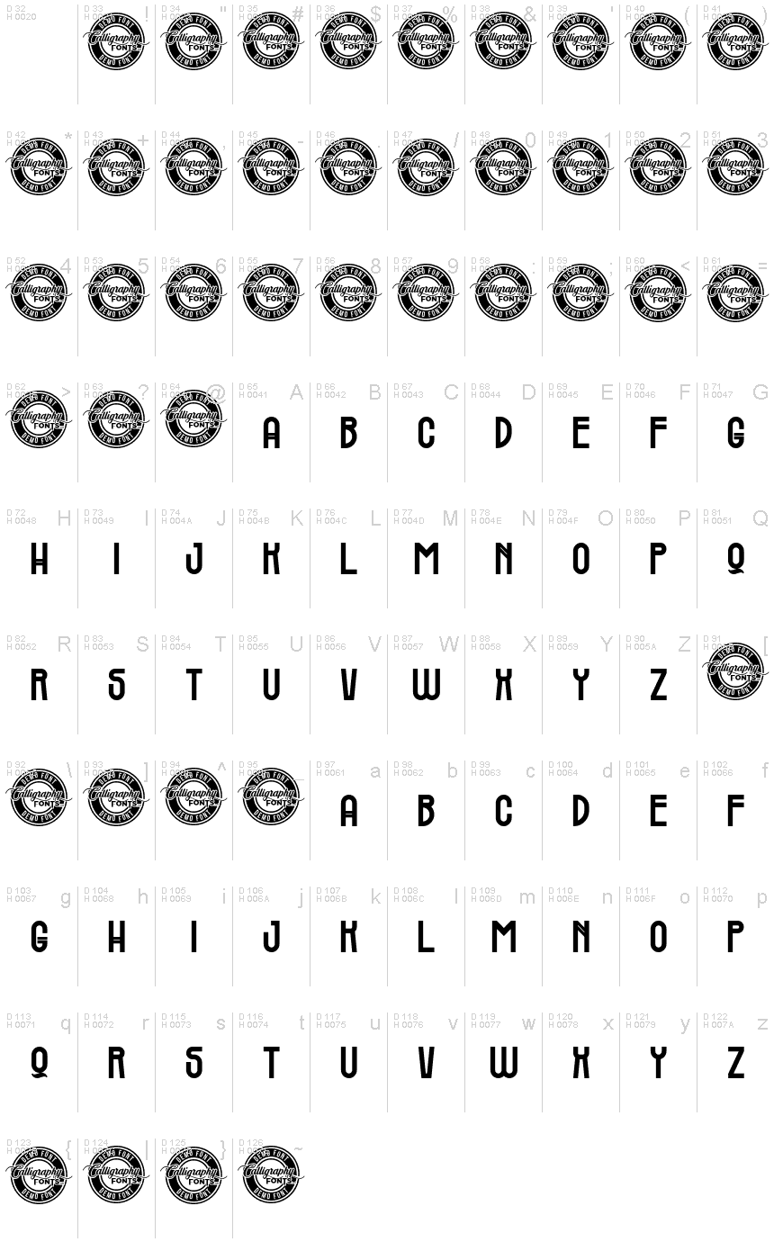 基本拉丁字母 - 字符地图