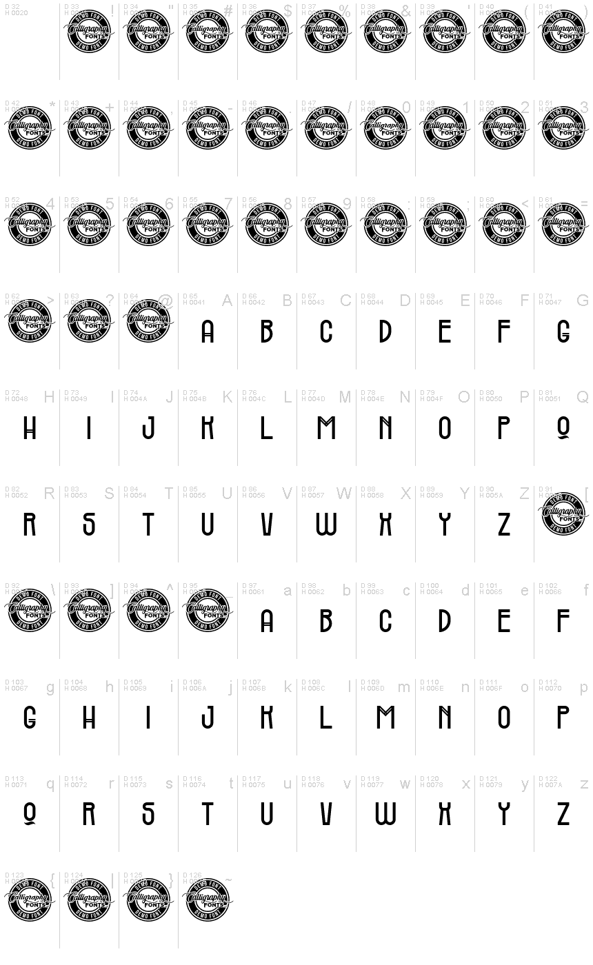 基本拉丁字母 - 字符地图