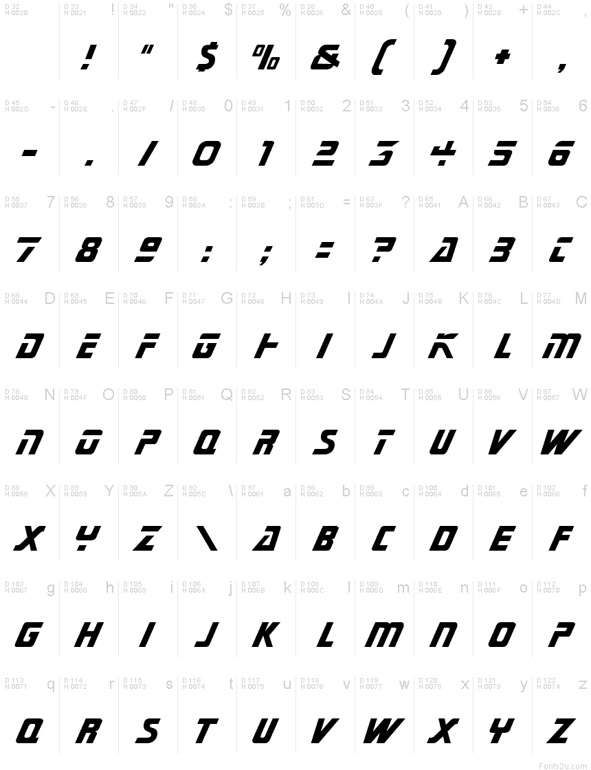 Race Fonts (*.fnt files) - Birth of the Federation