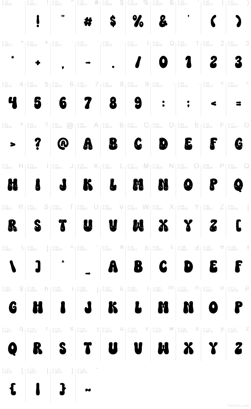 Basic Latin - charmap