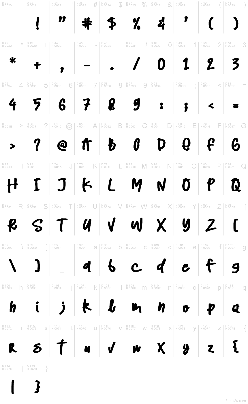 Basis-Lateinisch - Zeichentabelle