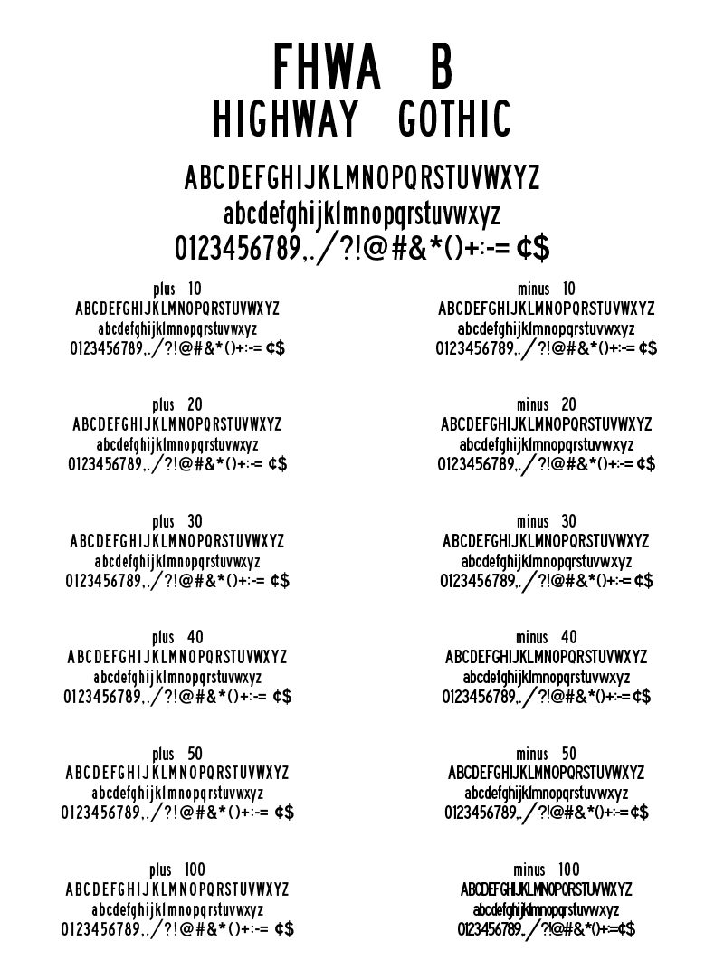 FHWASeriesB2020 Шрифт