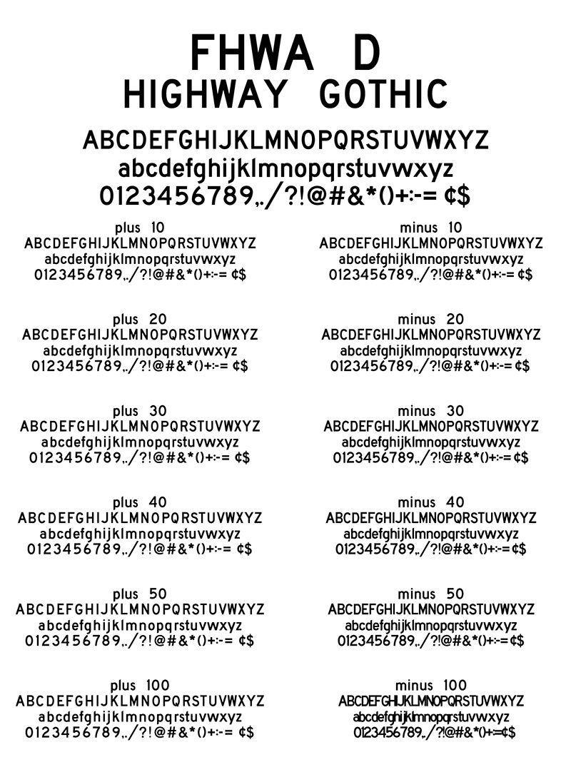 FHWASeriesD2020 Fuente