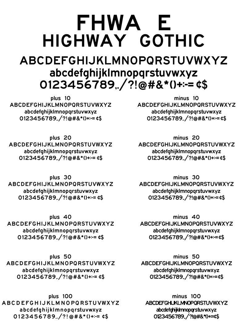 FHWASeriesE2020 Fuente