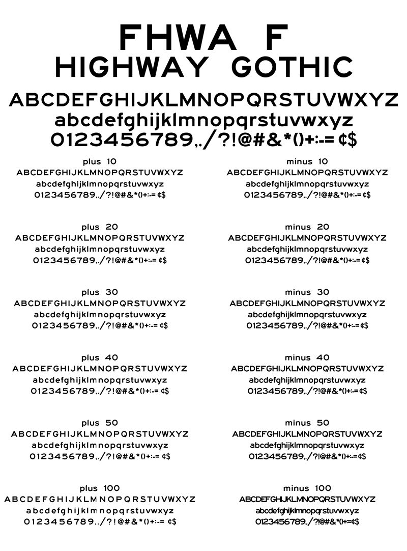 FHWASeriesF2020 Font