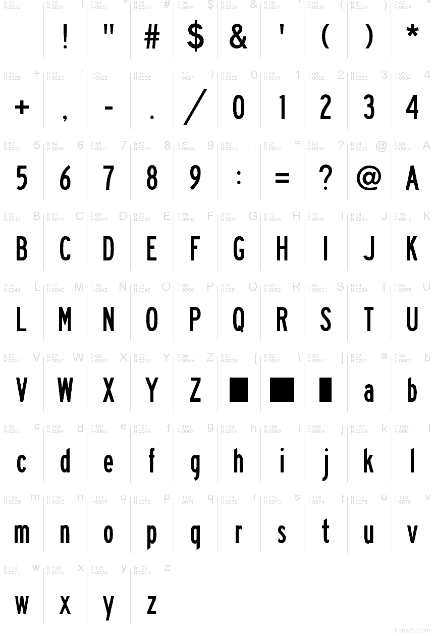 Základní latinka - Tabulka znaků