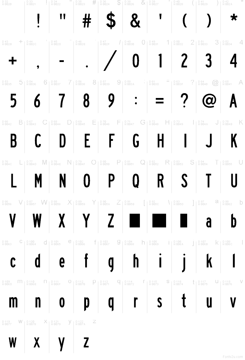 Базовая латиница - Таблица символов