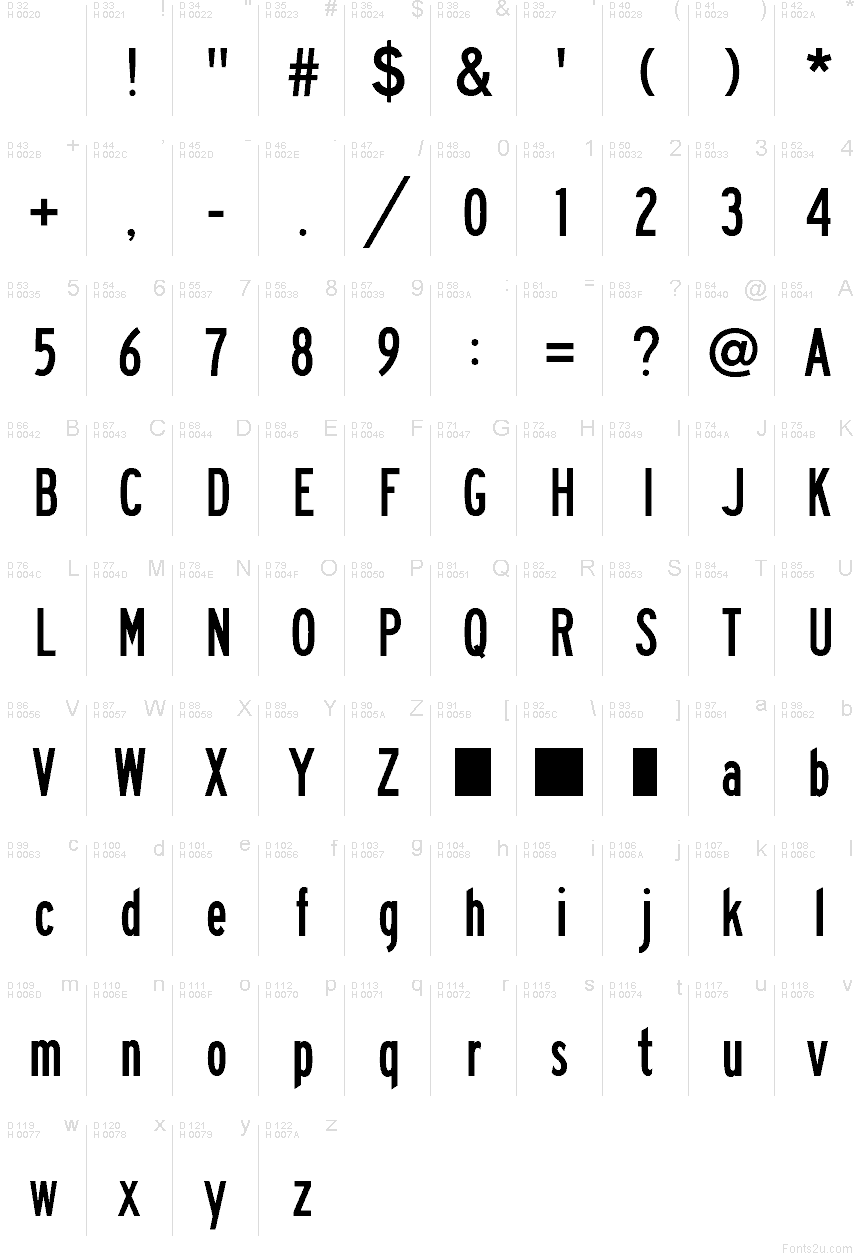 Базовая латиница - Таблица символов