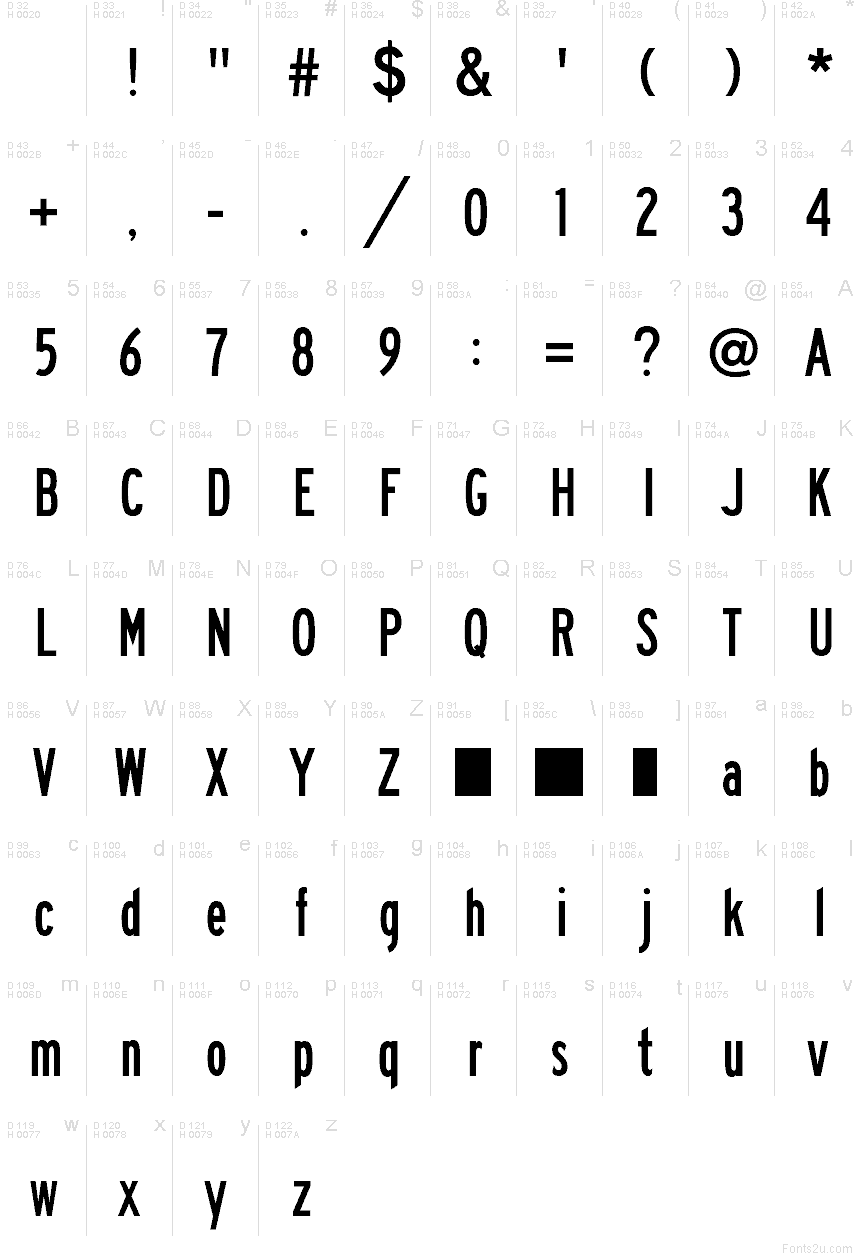 Базовая латиница - Таблица символов