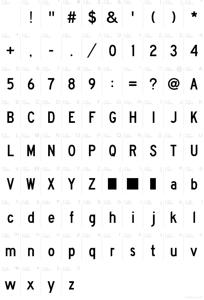 Základná latinka - Znaková sada