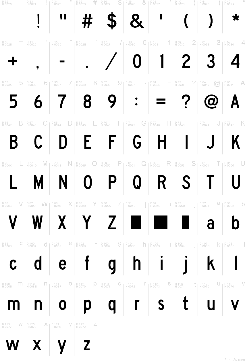 Základná latinka - Znaková sada