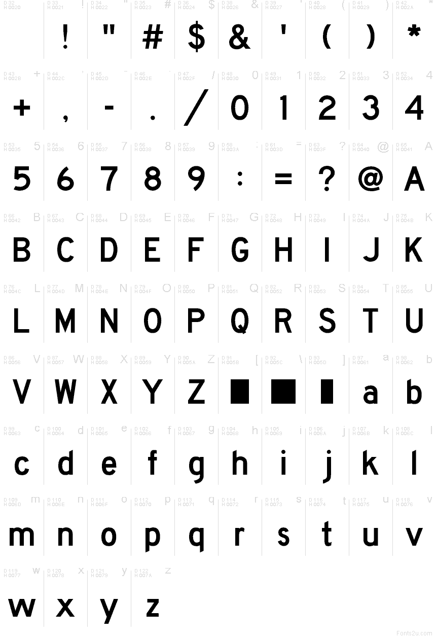 Základní latinka - Tabulka znaků