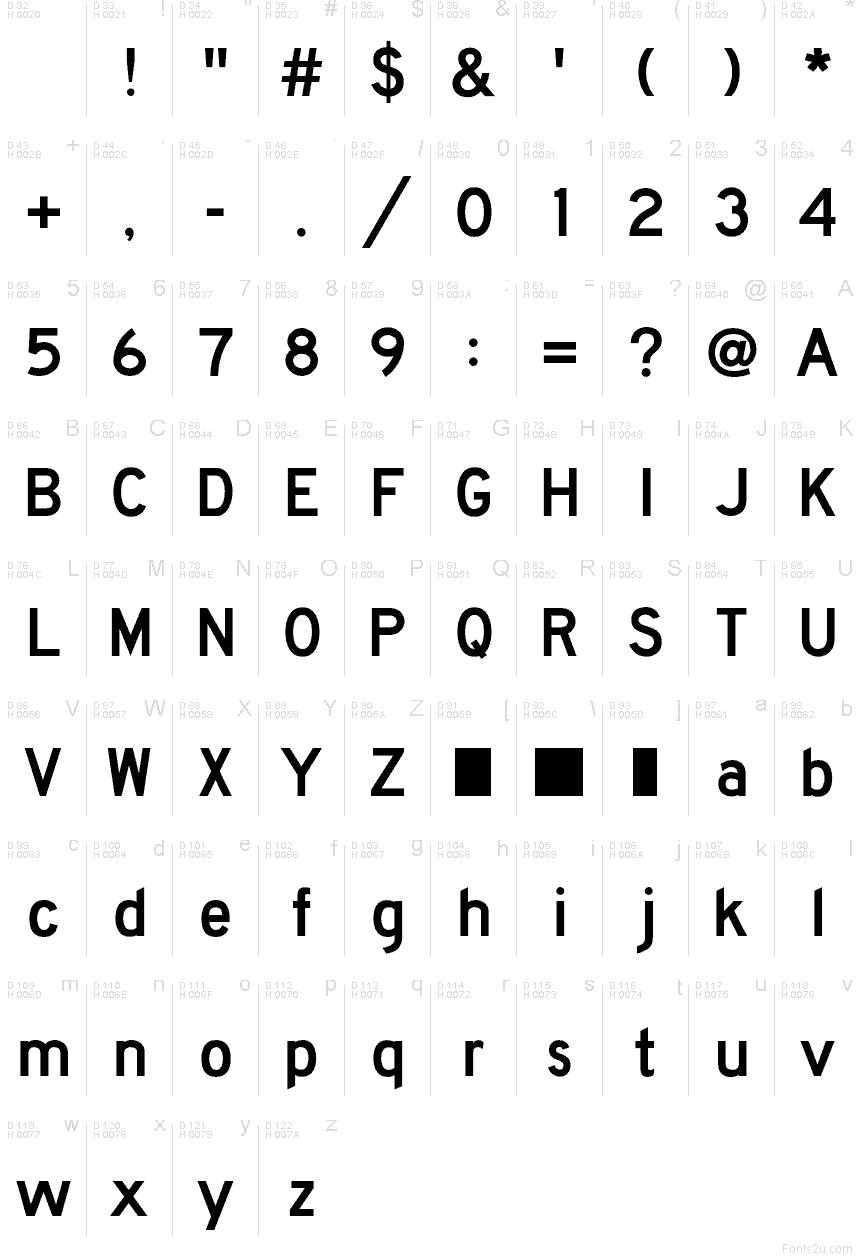 Latín básico - Mapa de caracteres