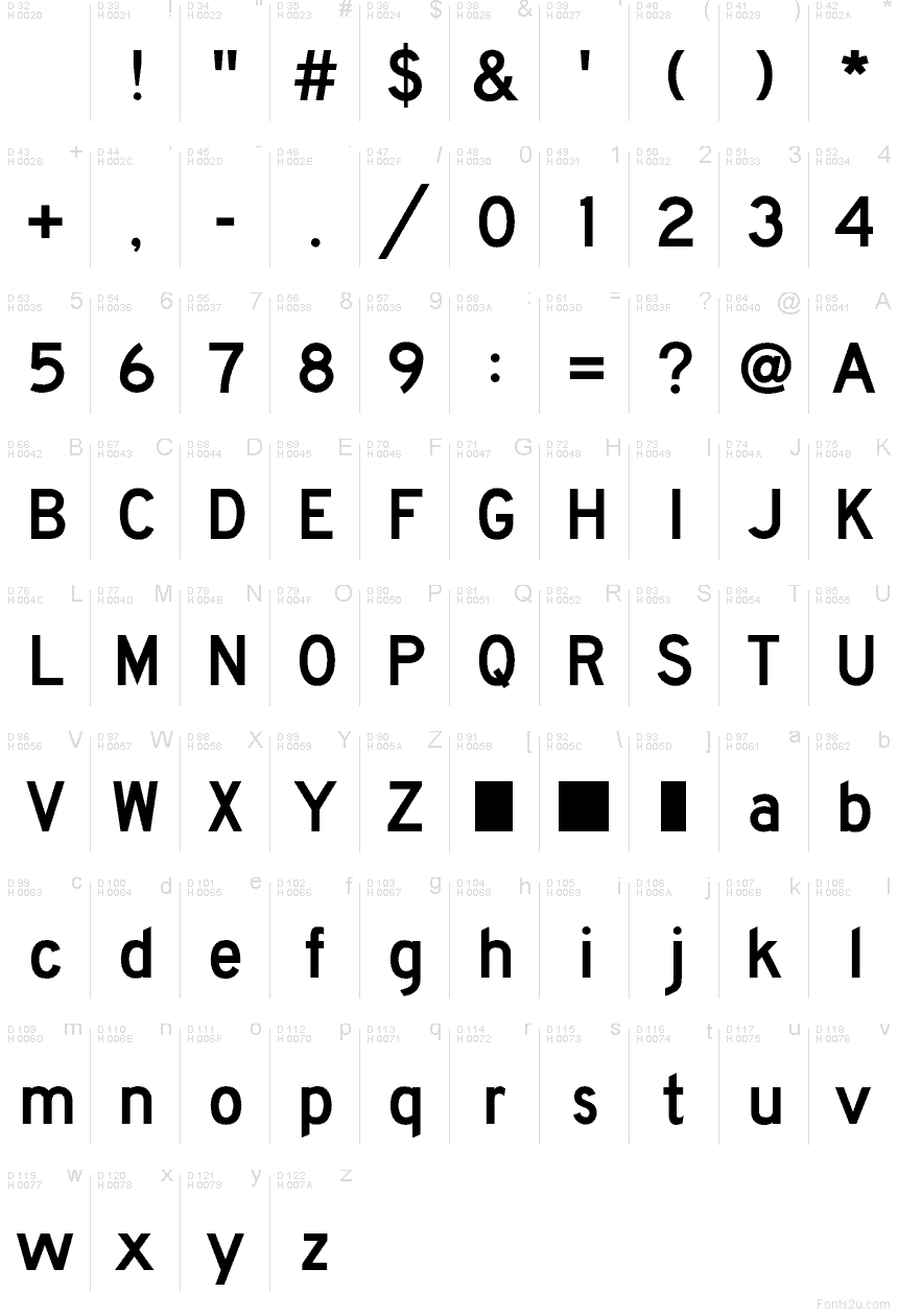 Latín básico - Mapa de caracteres