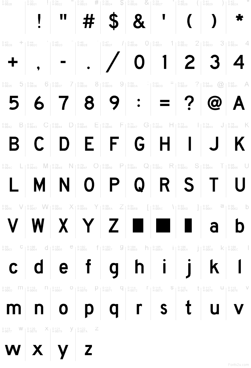 Latín básico - Mapa de caracteres