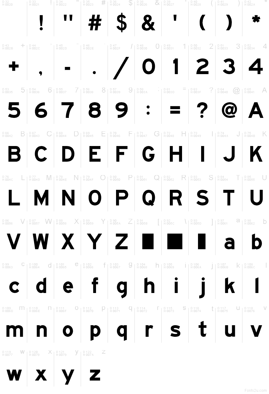 Basic Latin - charmap