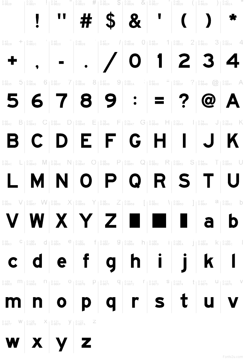 Basic Latin - charmap