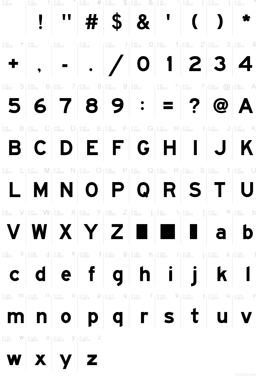 Basic Latin - charmap